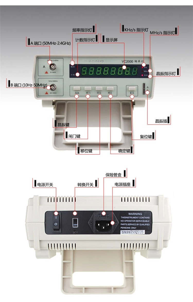 Analisador de Antenas Profissi - Benchtop Frequency Counter Meter 2.4Ghz avaliação e preço