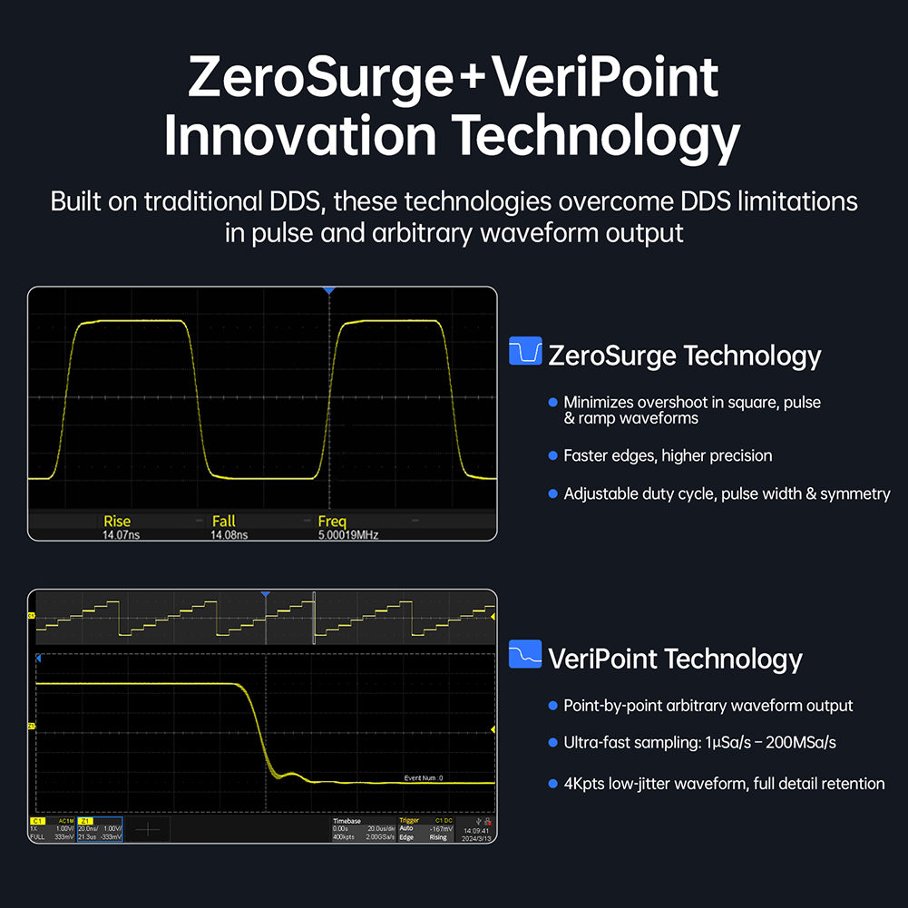 Gerador de Sinal de Função de  - Dual Channel Arbitrary Waveform Function Generator 60Mhz avaliação e preço
